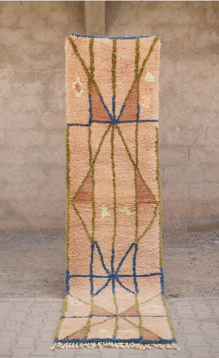 Spring Geometry